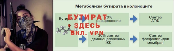 ГАЛЛЮЦИНОГЕННЫЕ ГРИБЫ Белоозёрский